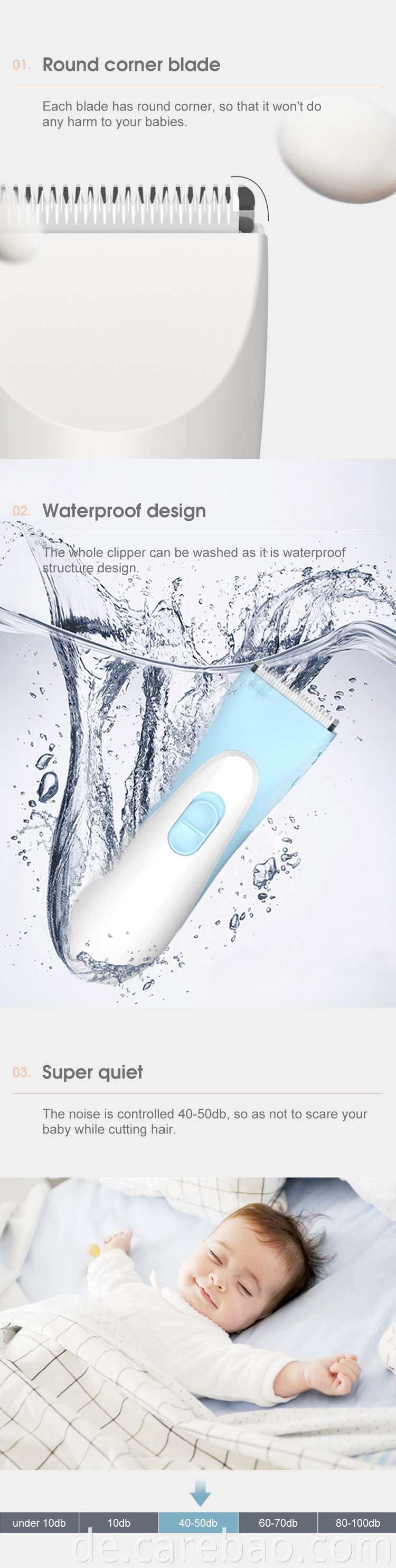 Modernes Design USB wasserdichte Keramik Edelstahl Blade Elektrischer Körper Trimmer Clipper im günstigen Preis